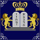 Tefillin Lions Tablets Crown